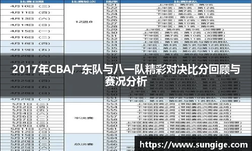 2017年CBA广东队与八一队精彩对决比分回顾与赛况分析