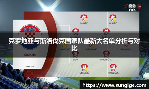 克罗地亚与斯洛伐克国家队最新大名单分析与对比