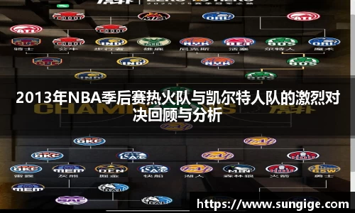2013年NBA季后赛热火队与凯尔特人队的激烈对决回顾与分析