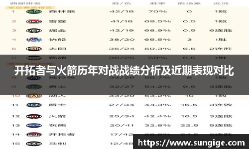 BB贝博艾佛森