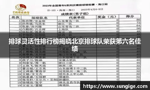 排球灵活性排行榜揭晓北京排球队荣获第六名佳绩