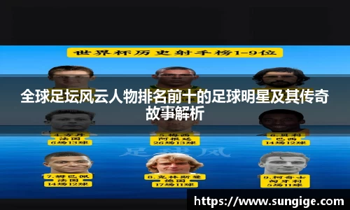 全球足坛风云人物排名前十的足球明星及其传奇故事解析