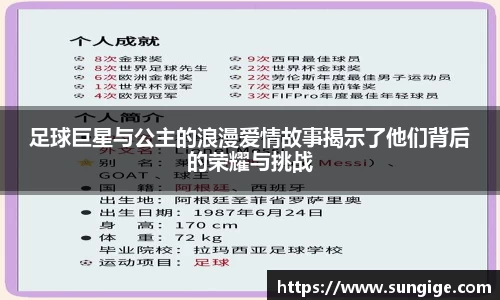 足球巨星与公主的浪漫爱情故事揭示了他们背后的荣耀与挑战
